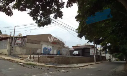 Terreno comercial para alugar na Rua Professor João Brenn, 6, Taquaral, Campinas por R$ 3.000