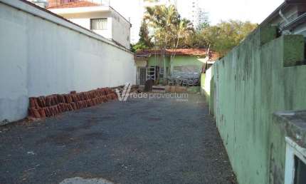 Terreno comercial para alugar na Rua dos Bandeirantes, 32, Cambuí, Campinas por R$ 3.500