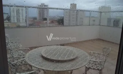 Cobertura com 4 quartos para alugar na Rua Azarias de Melo, 310, Taquaral, Campinas, 200 m2 por R$ 6.500