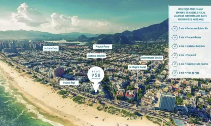 Apartamento 3 suítes com vista mar na barra da tijuca-rj