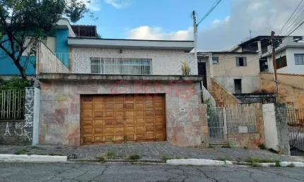 Casa com 2 quartos à venda na Rua Malie Brenner, 366, Vila Dom Pedro II, São Paulo