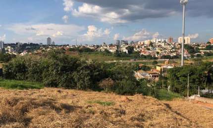 TERRENO PARA VENDA / COMPRA, LOTEAMENTO ALTOS DA MALOTA, JUNDIAÍ SP