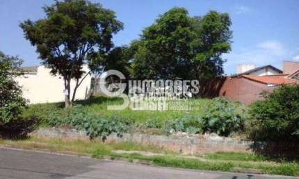 Terreno Residencial à venda, Jardim Paulista II, Jundiaí - TE1102.