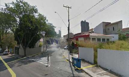 Terreno à venda no Brasil, Itu 