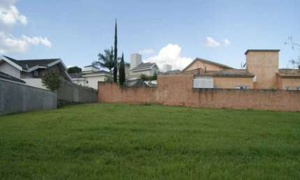Terreno em condomínio fechado à venda no Alto das Palmeiras, Itu 