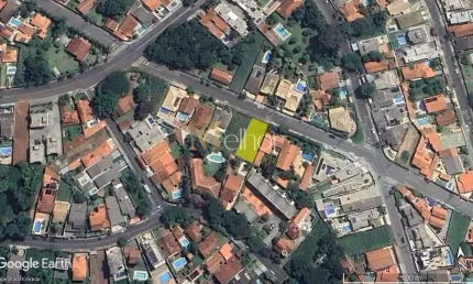 Terreno comercial à venda na Rua Atibaia, 638, Jardim Paulista, Atibaia