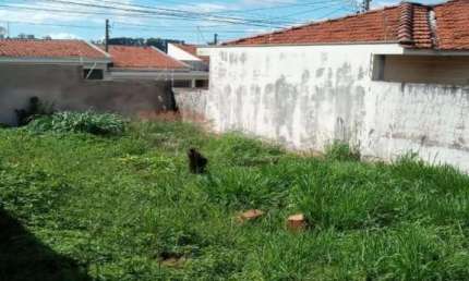 Terreno à venda no Jardim Nova Santa Paula, São Carlos 