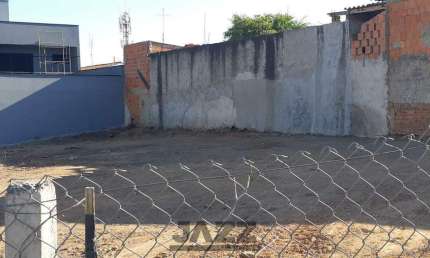 Terreno à Venda - Jardim Paranapanema, Campinas - 495m2