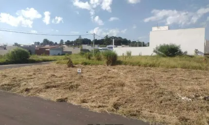 Terreno à Venda - Loteamento Terras de São Pedro e São Paulo, Salto - 244,51m2