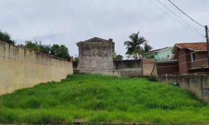 Terreno à venda na Rua Pedro Luiz Guzzo, 100, Jardim Carvalho, Ponta Grossa