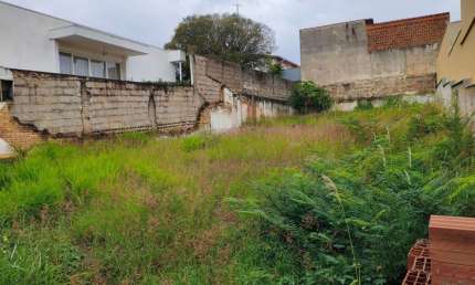 Terreno à venda, 300 m² por R$ 350.000,00 - Brasil - Itu/SP