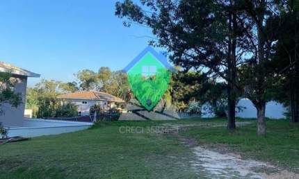 TERRENO EM CONDOMINIO FECHADO COM 1.009,98m²  A VENDA POR R$360.000,00 EM  SOROCABA - SP
