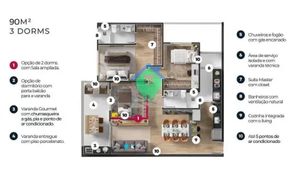 Apartamento 90m² à venda por R$680.000,00 na Vila Independência em Sorocaba, SP