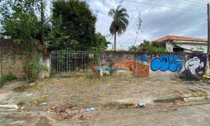 Terreno à venda - Jardim Nossa Senhora de Fátima - Hortolândia/SP