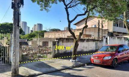 Terreno 300 m²  - Parque Industrial - São José dos Campos/SP