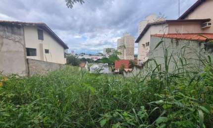 Terreno à venda na Rua Coronel Manoel Martins Júnior, Jardim Esplanada, São José dos Campos