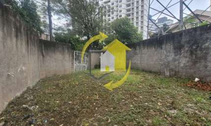 Terreno comercial para alugar no Parque da Mooca, São Paulo 