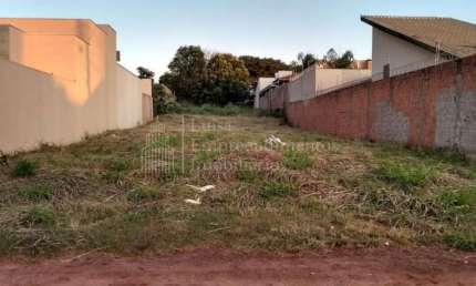 Terreno à venda, Parque Rita Vieira, CAMPO GRANDE - MS
