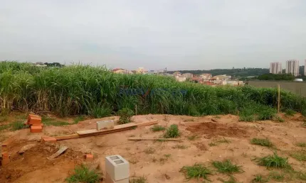 Terreno comercial à venda na Rua Adão Rita, s/nº, Residencial Parque da Fazenda, Campinas por R$ 200.000