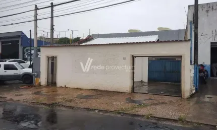 Casa comercial para alugar na Rua Comendador Doutor Antônio Pompeo Camargo, 80, Jardim Boa Esperança, Campinas, 103 m2 por R$ 3.197