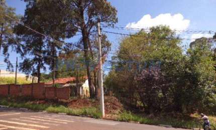 Terreno comercial à venda na Rua Lauro Vannucci, 690, Parque Rural Fazenda Santa Cândida, Campinas por R$ 5.000.000