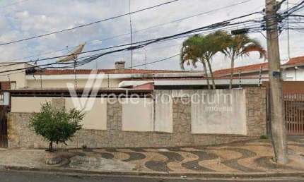 Casa comercial para alugar na Rua Novo Horizonte, 357, Chácara da Barra, Campinas, 545 m2 por R$ 12.000