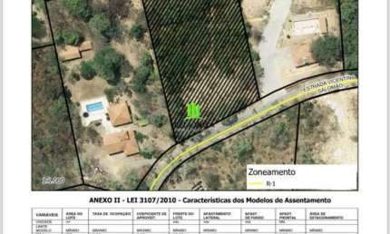 Terreno à venda na Lote:04     Quadra:51, 51, Vale dos Sonhos, Lagoa Santa por R$ 700.000