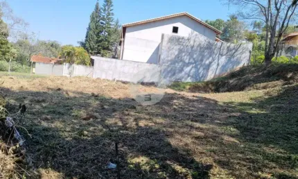 Terreno à venda na Rua Manoel Lourenço Vieira, Jardim Leonor, Itatiba por R$ 299.990
