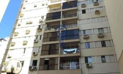 Apartamento com 3 quartos para alugar na Rua Almirante Lamego, 748, Centro, Florianópolis por R$ 4.080