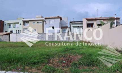 Terreno à venda, 250 m² - Jardim Independência - Taubaté/SP
