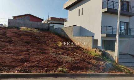 Terreno à venda, 275 m² - Condomínio Cataguá Way Norte - Taubaté/SP