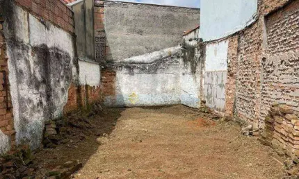 Terreno para alugar, 67,61m² - Jardim das Nações - Taubaté/SP