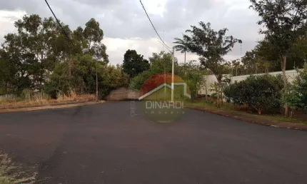 Terreno para alugar, 3000 m² por R$ 6.000,00/mês - Ribeirânia - Ribeirão Preto/SP