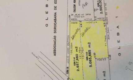 Área à venda, 7743 m² por R$ 5.450.000 - Parque Santa Isabel - Sorocaba/SP