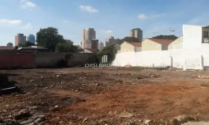 Terreno à venda na Rua Kansas, Brooklin Paulista, São Paulo