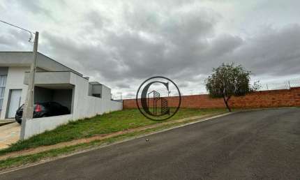Terreno à venda, 246 m² por R$ 215.000,00 - Residencial Reserva Ipanema - Sorocaba/SP