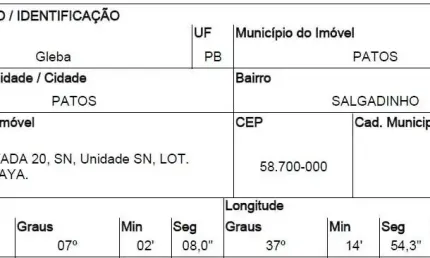 Oportunidade Única em PATOS - PB | Tipo: Gleba Urbana | Negociação: Venda Online  | Situação: Imóvel