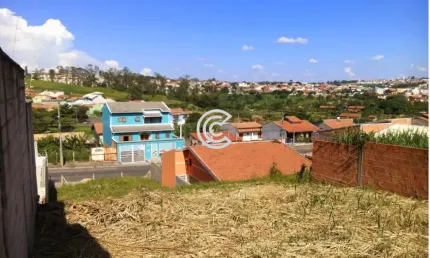 Terreno à venda na Rua Doutor Geraldo Mendonça de Barros Filho, 00, Loteamento Parque São Martinho, Campinas por R$ 220.000