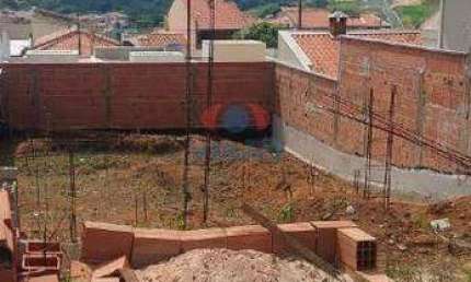 Terreno à venda na Rua Pedro Wanderley Caparica, Vila Rubens, Indaiatuba
