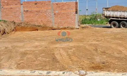 Terreno à venda na Rua José Batista De Oliveira, Parque Barnabé, Indaiatuba