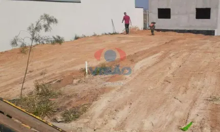 Terreno à venda na Rua Maria Aparecida Massaioli, Parque Barnabé, Indaiatuba