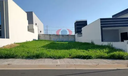 Terreno em condomínio à venda, jardim residencial dona maria josé - indaiatuba/sp