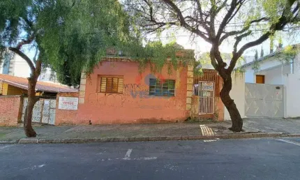 Casa com 2 quartos à venda na Rua Nove de Julho, Centro, Indaiatuba