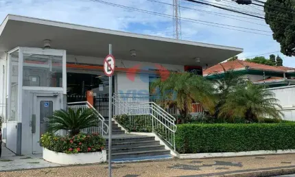 Ponto comercial à venda na Rua Siqueira Campos, Vila Sfeir, Indaiatuba