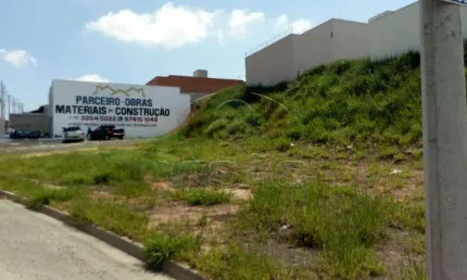 Terreno para aluguel, Jardim Residencial Nova Veneza - Indaiatuba/SP