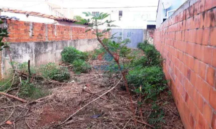 Terreno à venda, vila costa e silva - indaiatuba/sp