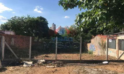 Terreno à venda na Rua das Rosas, Vila São José, Indaiatuba