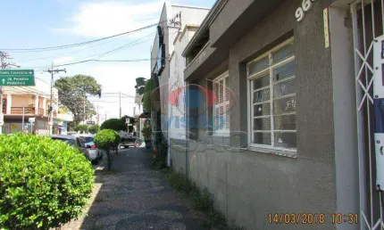 Terreno à venda na Rua Vinte e Quatro de Maio, Centro, Indaiatuba