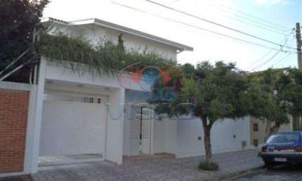 Casa - Sobrado para aluguel, 3 quartos, 3 suítes, 5 vagas, Vila Suíça - Indaiatuba/SP