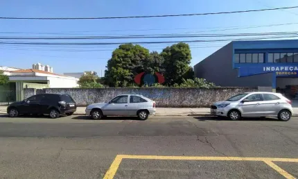 Terreno comercial para alugar na Rua Armando Salles de Oliveira, Cidade Nova I, Indaiatuba